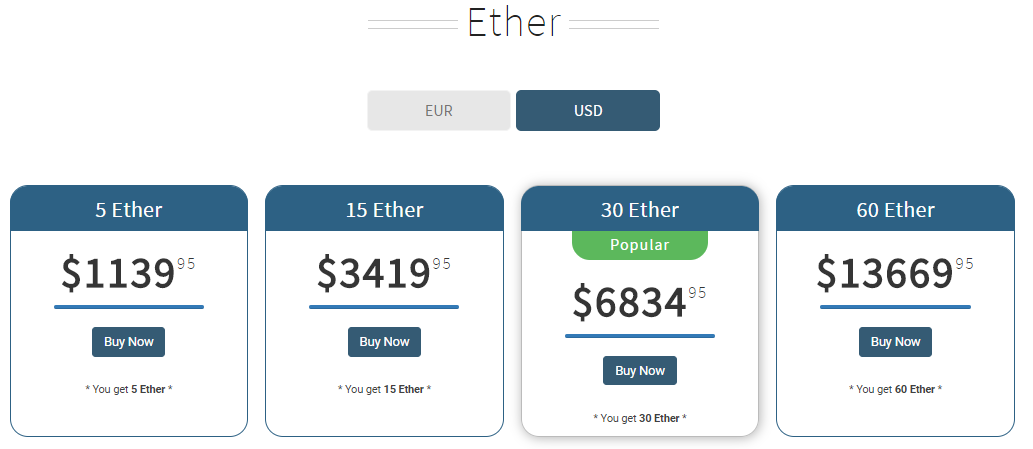 buy ethereum with visa card