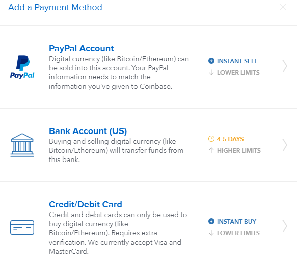 Credit Card Cryptocurrency Iota